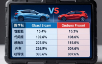 对比车型app，对比车型pk对照表