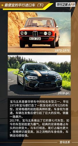 平行进口车真的更便宜吗?购买流程复杂吗?