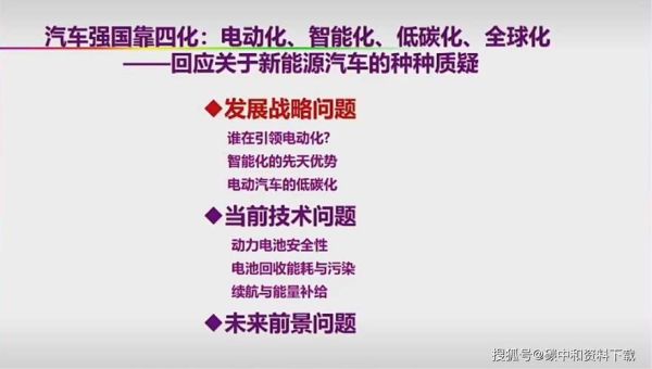 新能源汽车的智能化水平如何?有哪些亮点功能?