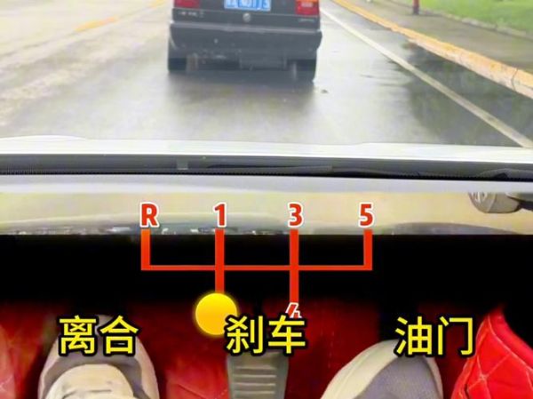手动挡汽车的驾驶模式选择是否丰富?有哪些?