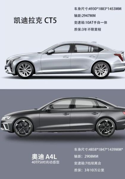 哪些15-20万轿车,外观设计最运动时尚?