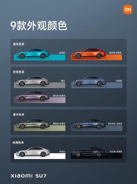 小米SU7轿车音响系统,音质效果如何?