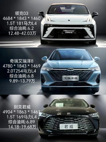 15-20万预算,哪款轿车适合新手驾驶?