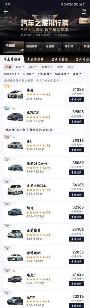秦PLUS售后服务,是否专业且响应迅速?