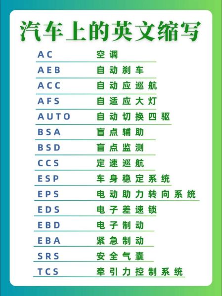 汉轿车刹车性能,紧急制动是否稳定可靠?