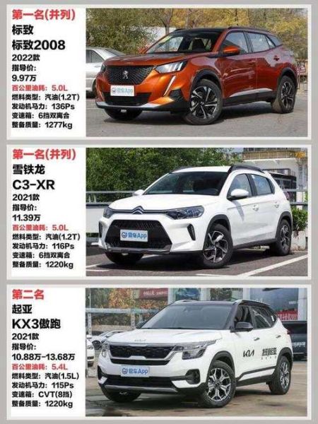 5万以下,哪些车型是油耗低且耐用的?