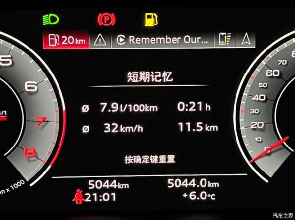 奥迪A4L油耗表现,日常使用是否经济合理?
