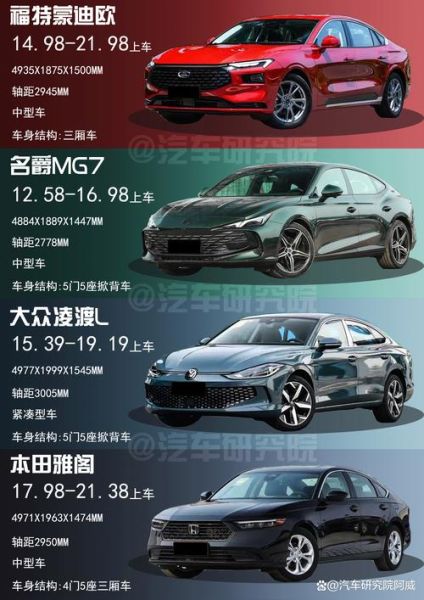 哪些轿车10-15万,外观设计最显大气?