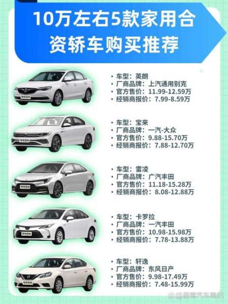8-10万预算,哪些轿车性价比高且适合家用?