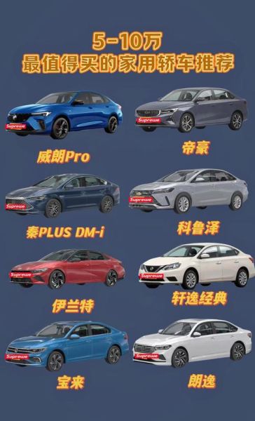 5万预算,哪款轿车适合作为代步工具?