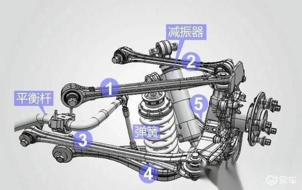帕萨特悬挂调校,是否兼顾舒适与操控性?
