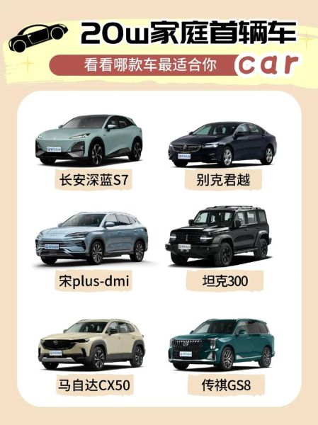 10-15万轿车,哪款适合作为首辆车选择?