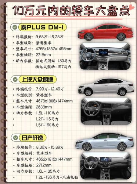 8-10万内,能否买到性价比高且配置全面的轿车?