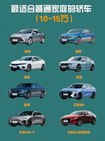 哪些10-15万轿车,外观最显档次?