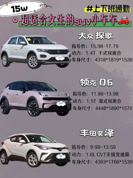 十五万预算,能买到哪些省油的SUV?