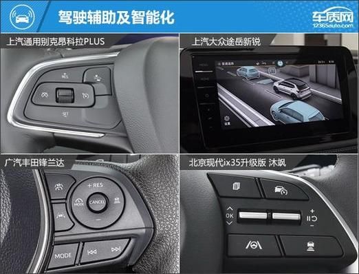 哪些SUV车型配备并线辅助系统?
