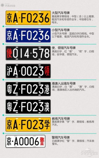 汽车牌照颜色分别代表什么含义?都有哪些颜色?