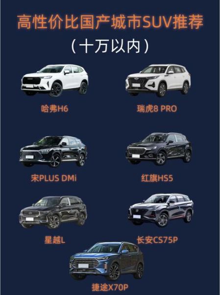 suv性价比高的是哪一款车?有什么优势?