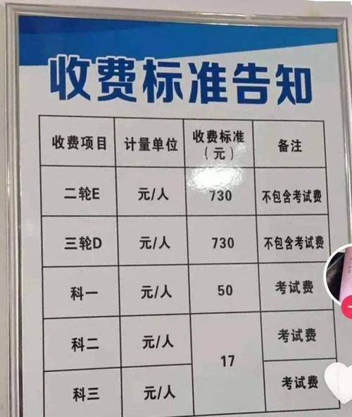 报考驾照流程是什么?考下来费用预计多少?