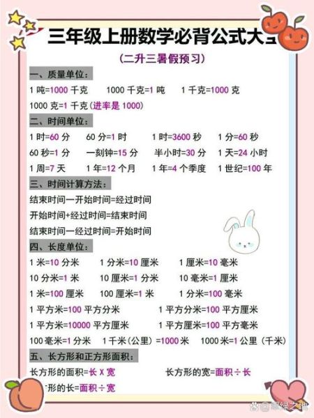 升与吨的换算公式是什么?换算应该注意什么?