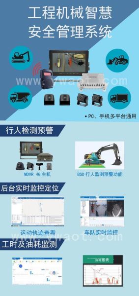 车载智能互联系统如何实现车辆远程控制?功能介绍与操作技巧?