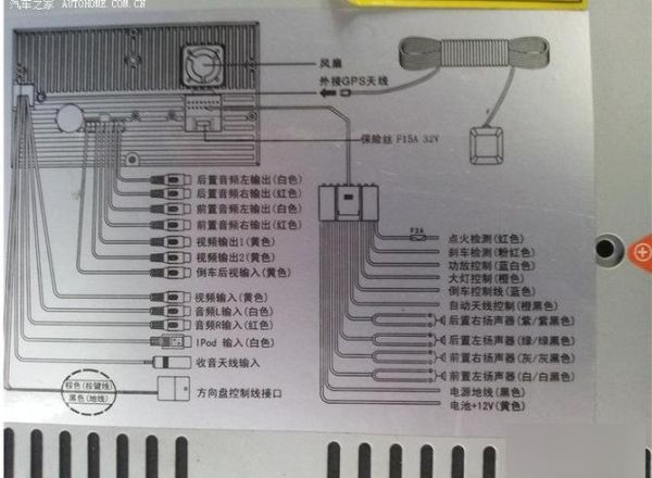 车载DVD系统如何实现外接游戏手柄连接?连接方法与游戏体验?