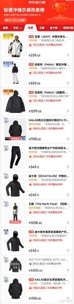 猎风户外产品是否支持定制,满足特殊需求?