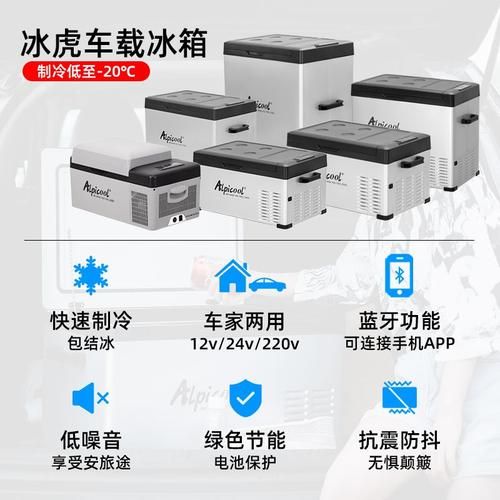 车载冰箱如何选择合适的容量?容量与使用需求的匹配?