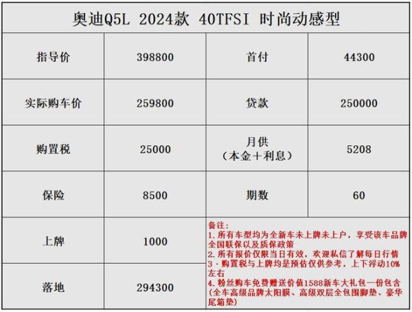 奥迪Q5L保养费用,是否真的合理透明?