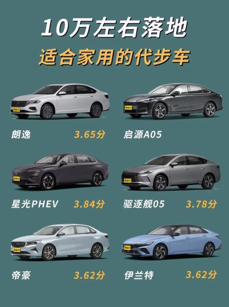 5-10万轿车,市场口碑是否真的积极正面?