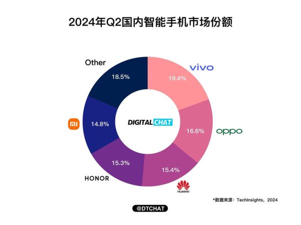 世纪产品性价比,是否真的超越市场期待?