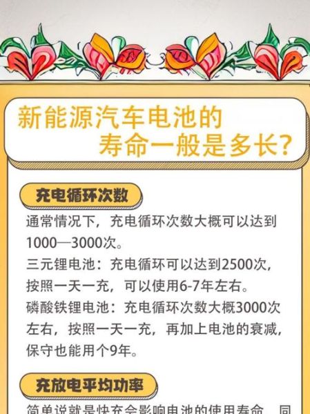 新能源轿车电池寿命,真的长久耐用吗?