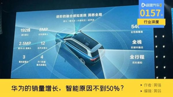 智能汽车政策环境,是否真的友好支持?