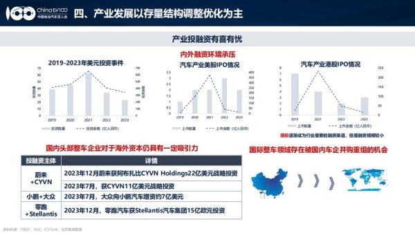 智能汽车发展趋势,是否真的不可阻挡?