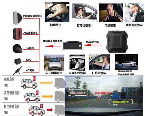 汽车疲劳驾驶预警系统是如何工作的?如何预防疲劳驾驶?