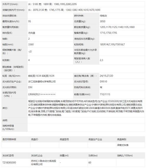 E福顺性能表现如何,能满足日常出行需求吗?