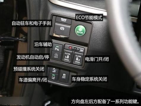 汽车为何需要安装紧急制动辅助系统?系统的作用与安全性?