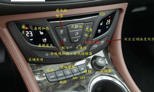 别克OMPV空调制冷制热效果如何,满足四季需求吗?