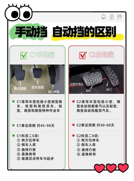 自动挡与手动挡有何区别?驾驶体验上有何不同?