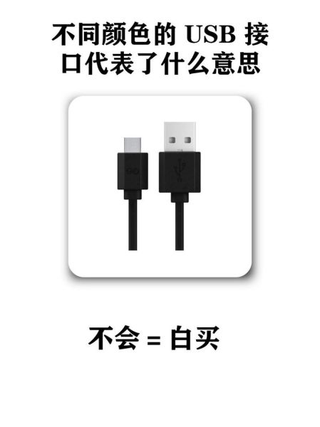 E福顺的USB接口数量和位置是否合理?
