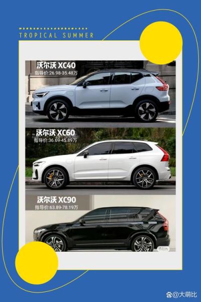 最新轿车安全性能,价格中包含安全保障吗?