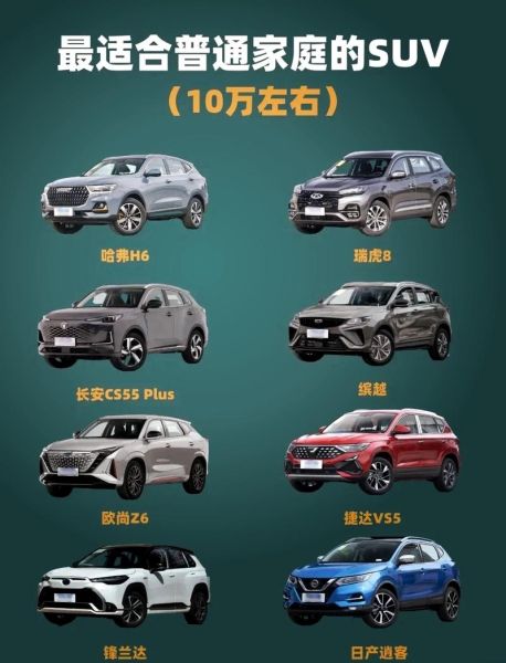最新小型SUV价格,城市通勤好帮手?