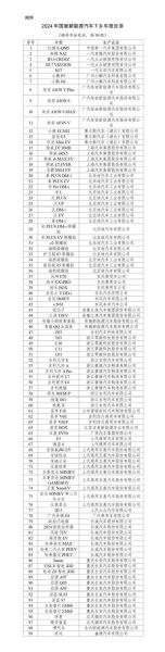 最新新能源汽车售后服务,价格中包含保障吗?