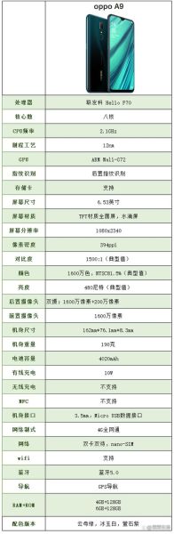 oppoa9多少钱 oppoa9新机售价多少