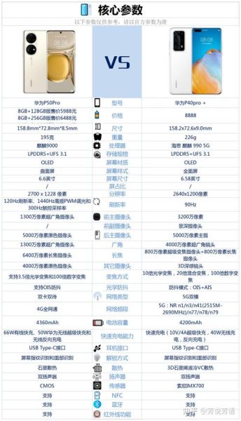 华为p40预售价格 华为p40上市时间价格