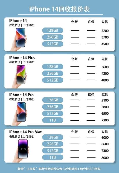 苹果14上市时间及价格 苹果14的上市时间