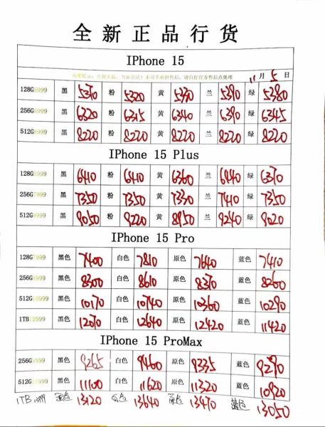iphone5港版价格 iPhone5多少钱