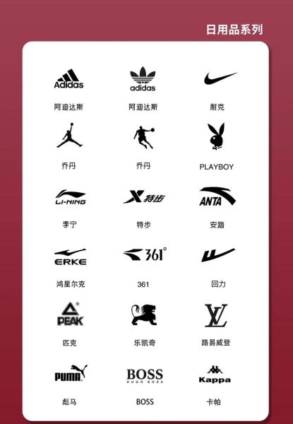 logo是什么意思 商标与logo的区别