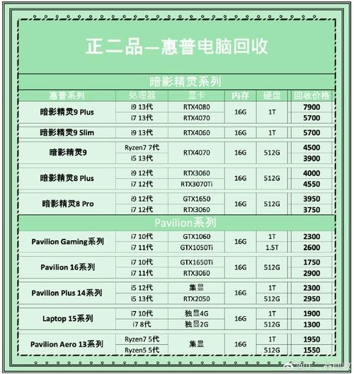 华硕笔记本报价 华硕电脑价格一览表