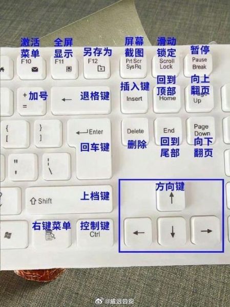 键盘一键自定义组合键 键盘上怎么设置快捷键